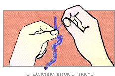null